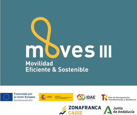 Participación en el plan Moves III. Movilidad Eficiente & Sostenible.